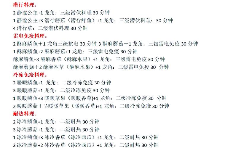 史上最全仙肴圣餐魔改版安卓汉化攻略