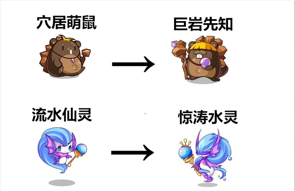 想玩灵岛传说?版本大全助你快速上手!