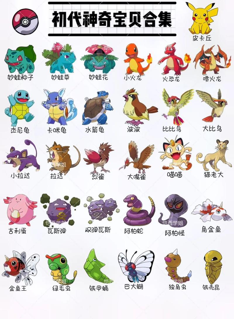 中国大陆宝可梦官方网站H版:游戏、动画一手掌握