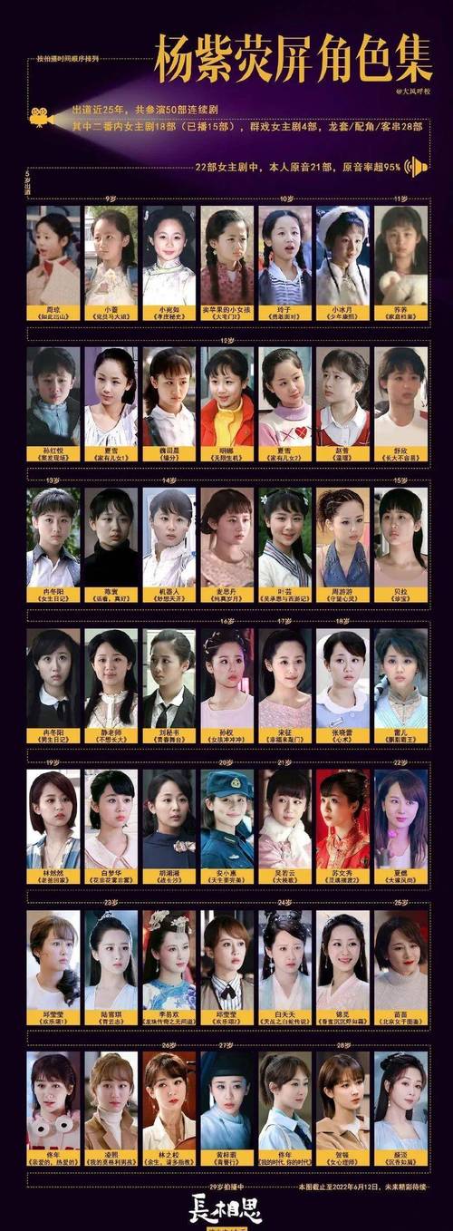 想玩家有儿女2完结版？游戏介绍都在这里