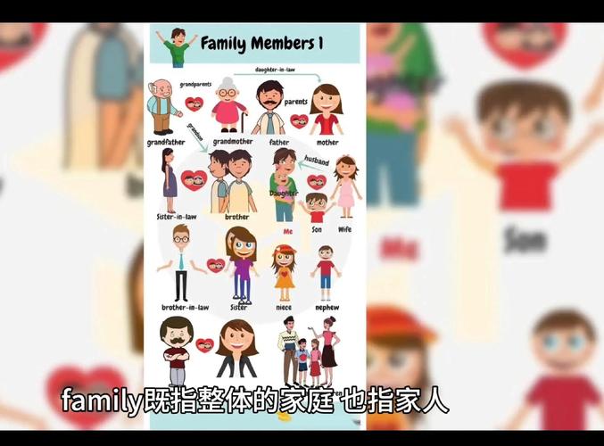 想玩转家庭生活FamilyFaring？这篇攻略帮你轻松上手