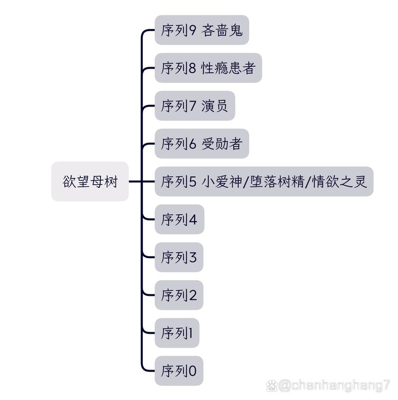 如何下载宿命论？最简单方便的下载教程！