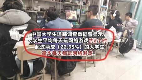 深度探讨:女大学生沉迷游戏现象的社会影响