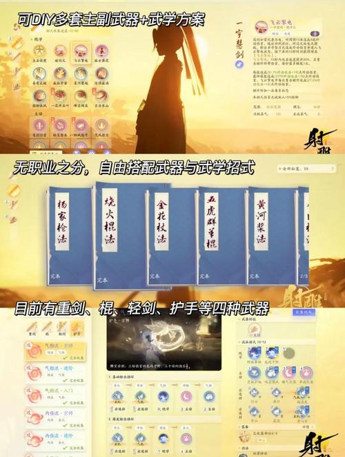 好色小姨游戏:89个杨过角色,玩转武侠世界!