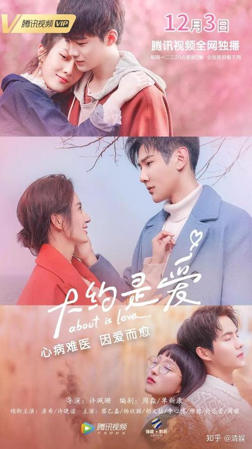 最全都市美艳后宫版本大全:霸道总裁爱上我的N种方式