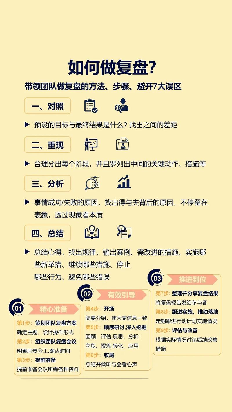 想了解职场幻想V1.2.4？游戏攻略与介绍都在这里
