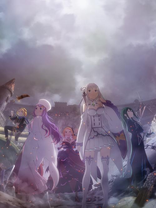 异世界回想版本大全:从旧版到最新版,一网打尽