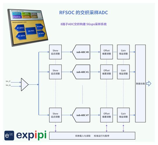 Socrates官方网站:Socrates平台功能详解及使用指南