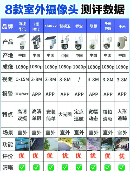 监控器汉化版：更新内容解读及使用指南