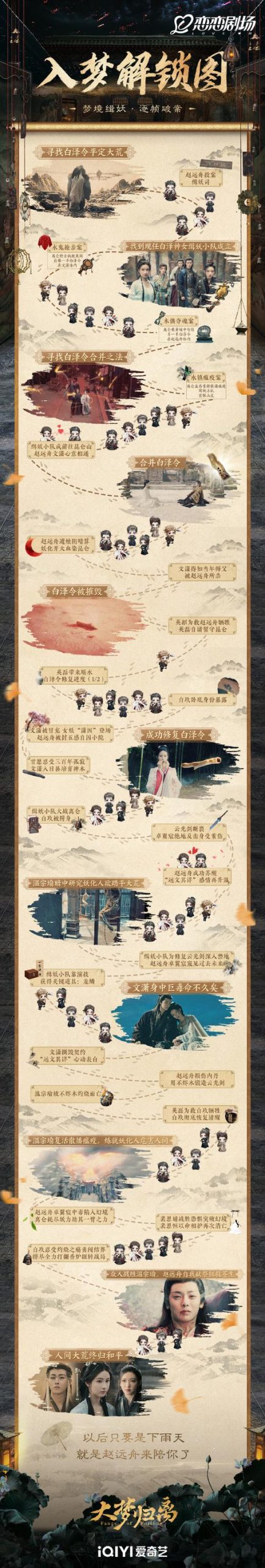 袭梦都市版本大全：快速找到你想要的版本的方法