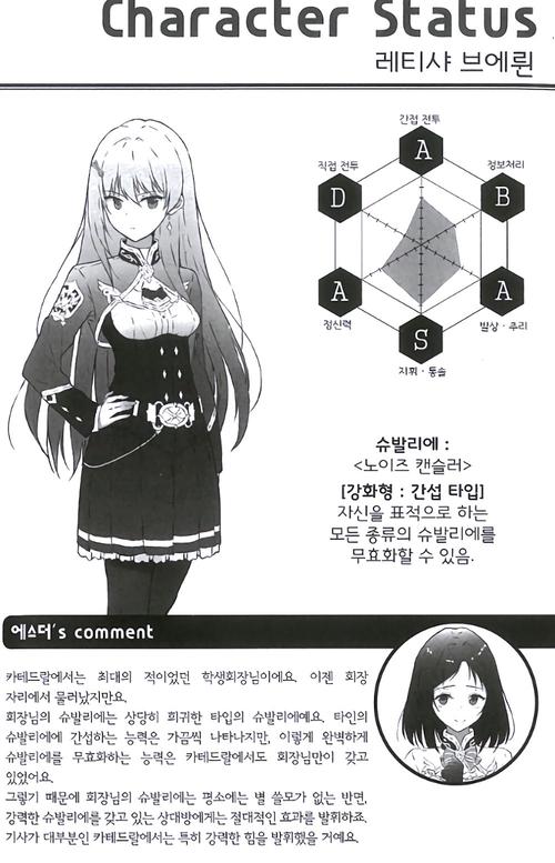 圣女骑士蕾雅最新版本:游戏更新内容详解与下载