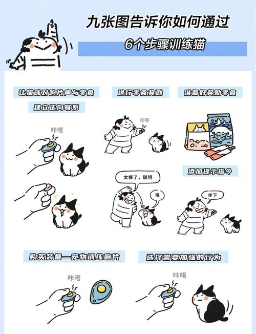 当你的猫咪游戏下载教程,小白也能轻松上手!