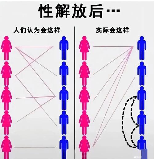 解放欲望:你弟弟可能喜欢的几款解压游戏