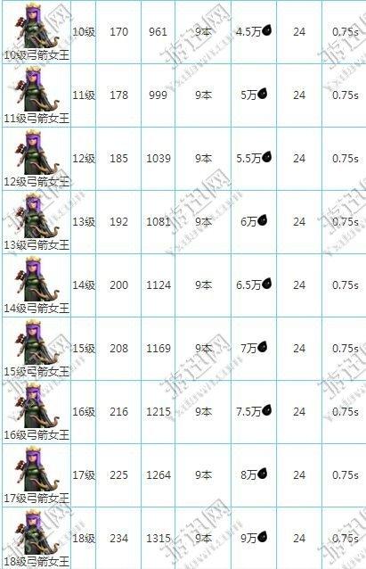 如何下载战争部落学院绅士游戏?完整攻略分享
