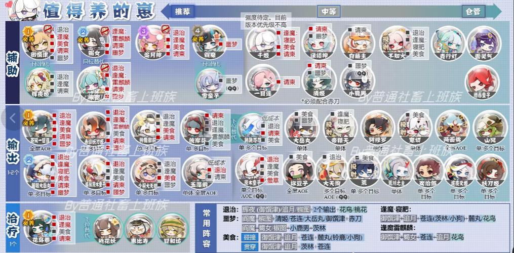 如何下载美女养成师?安卓/苹果版下载攻略