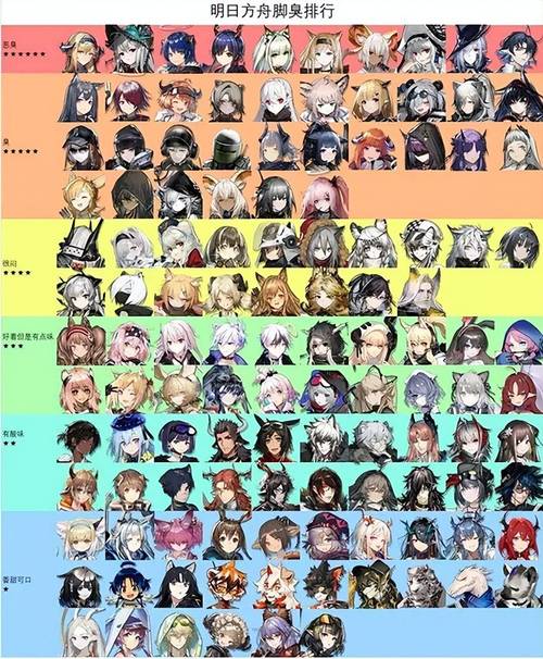 我为丝狂游戏攻略大全:解锁所有剧情和角色的方法