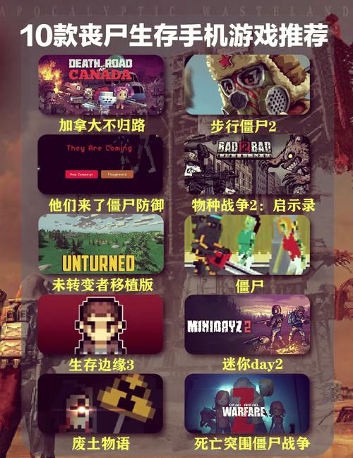 想玩末日生存游戏?这里有“一个世界末日的故事”下载地址