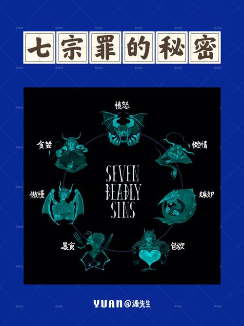 七宗罪HTML在哪下载？简单方法教你快速获取