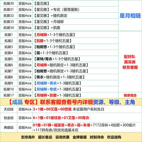 英灵殿女武神觉醒安卓下载安装：避坑指南