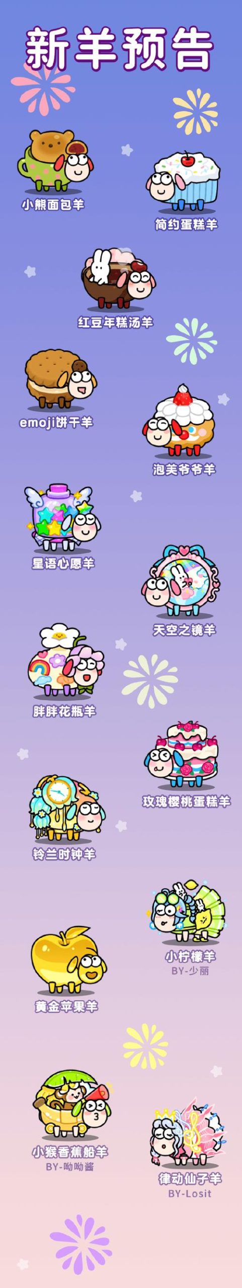 想下载剪羊羊官方正式版最新版?这里有最安全的下载链接