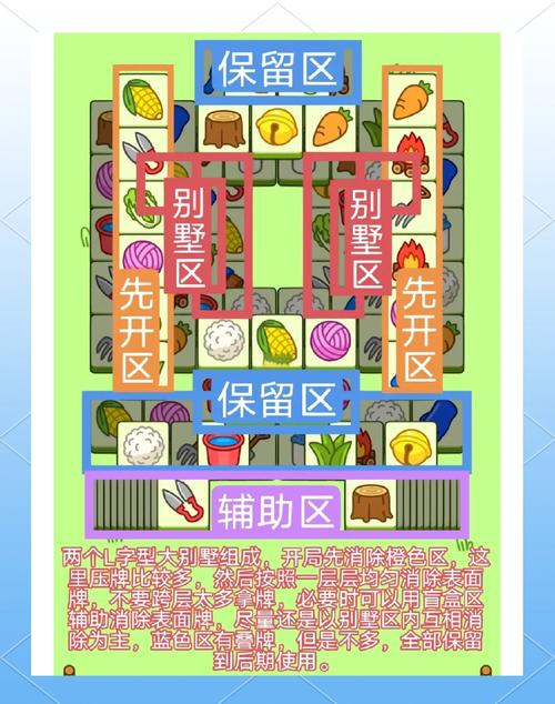 寻找剪羊羊版本大全?这篇攻略带你轻松找到!