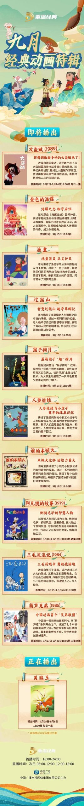 大兄弟最新冒险:携手闯关,勇往直前!