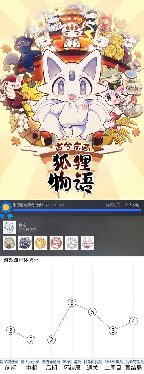 侧写者绅士游戏盘点:2023年不容错过的佳作