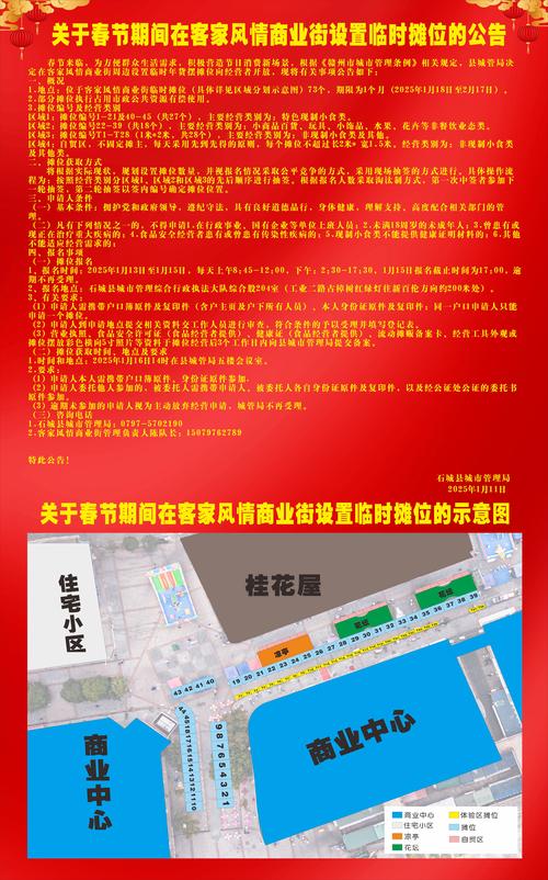 任意区域商业街最新规划，未来商机等你来！