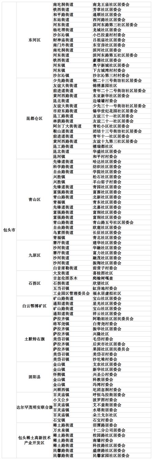 居民最新版本是多少?下载地址及版本更新内容详解