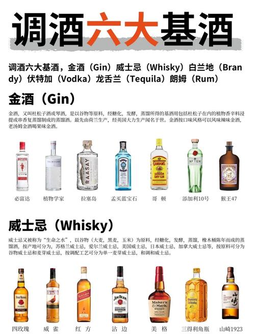 调酒大师官网:预约下载,成为顶级调酒大师!