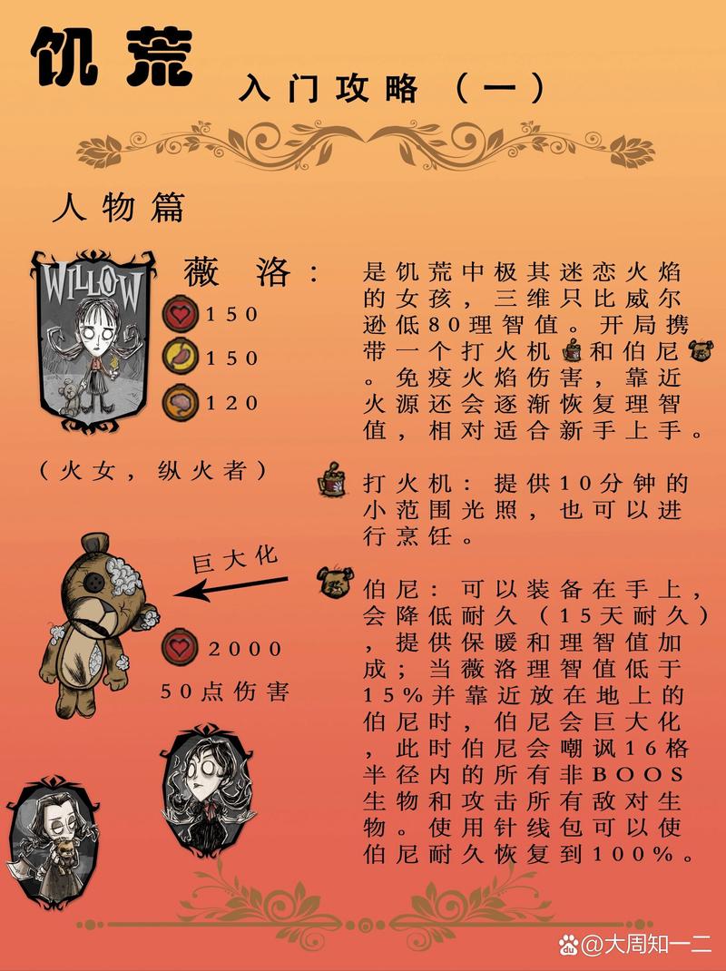 寻找饥荒V0.162游戏官网?快速下载及游戏攻略大全