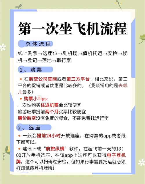 轻松下载你想要的航空公司APP，实用教程！