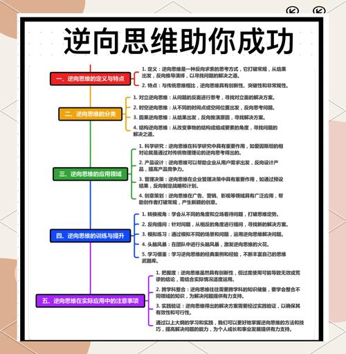逆向心理学游戏攻略:玩转逆向思维,挑战你的心理极限