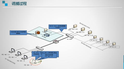 安全可靠的新天域0.2下载地址,远离病毒和陷阱