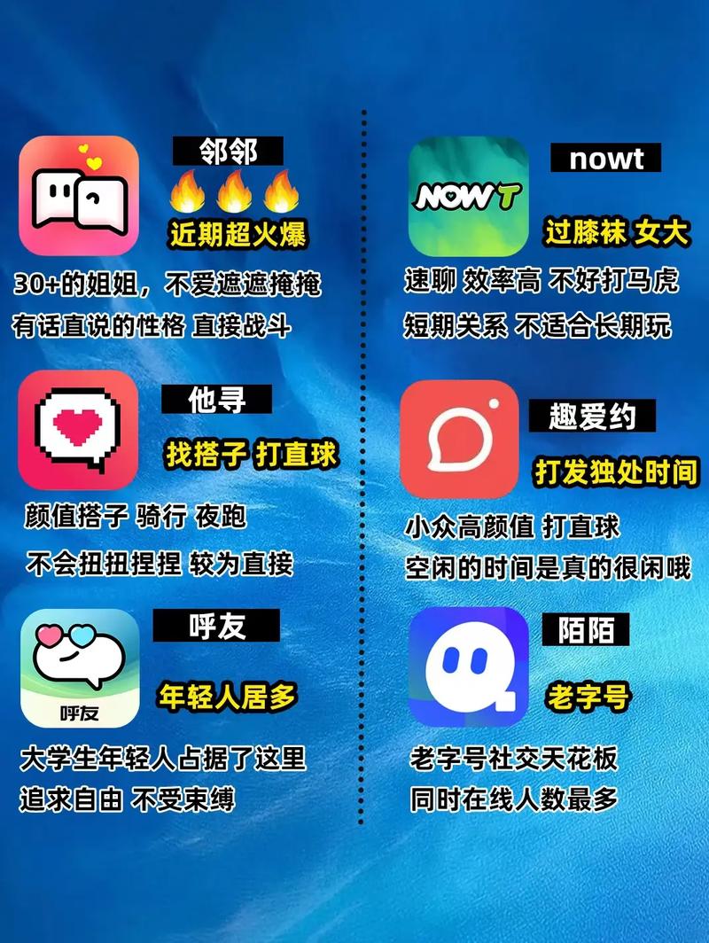 陌生人社交APP下载指南：摆脱孤独