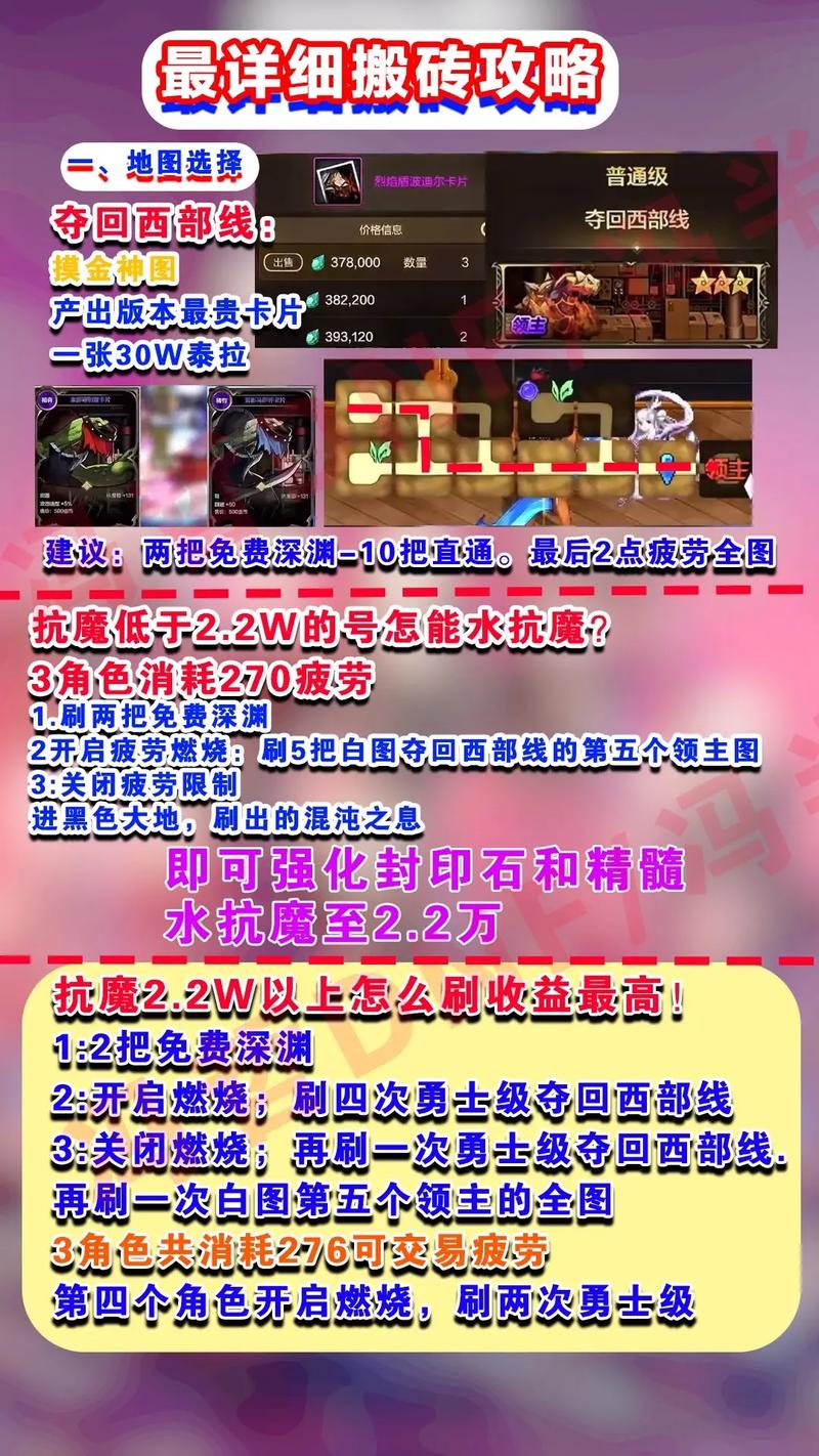 地下城赚钱还债最新体验:玩家心得与游戏攻略