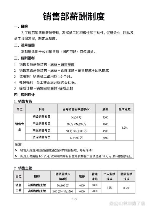 安全可靠的身体薪酬汉化版下载资源,快来下载吧