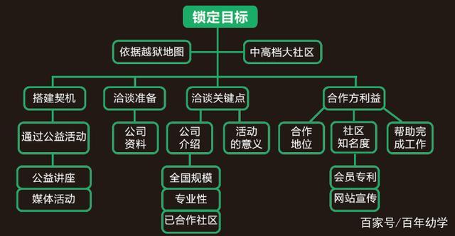 烂漫资源下载:各种方法和渠道分享