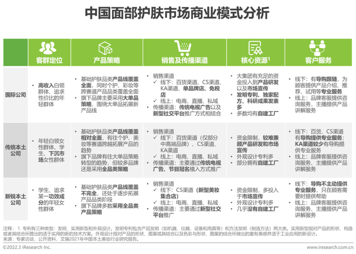 妇科医生软件下载渠道大全,安全便捷又省心