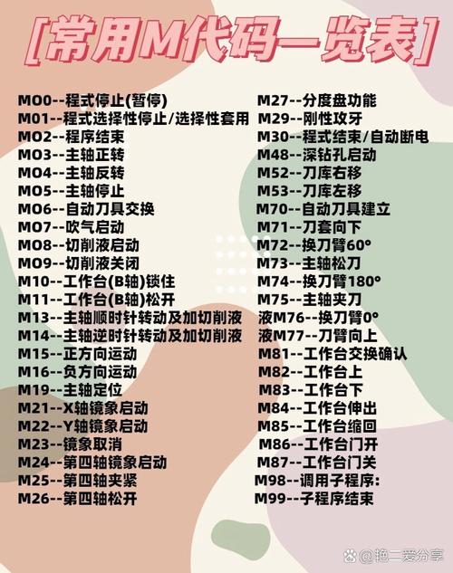 M上攻略合集更新地址：超详细游戏攻略，助你快速通关