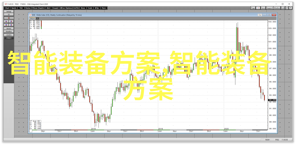 关键调查安卓:深度解析用户选择与市场趋势