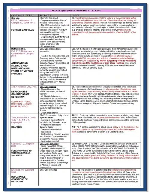 最新版胁迫COERCION详解：国际法中的定义与案例