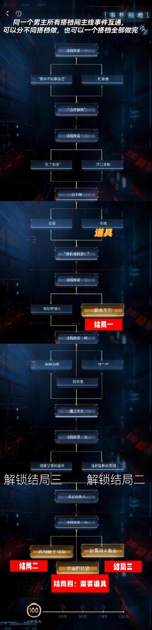 恋与经纪人2如何下载安装？新手玩家必看攻略