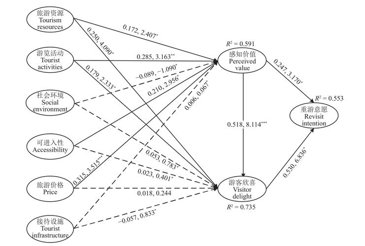 最新VAM1.9.8汉化版更新日志:新增功能及改进一览