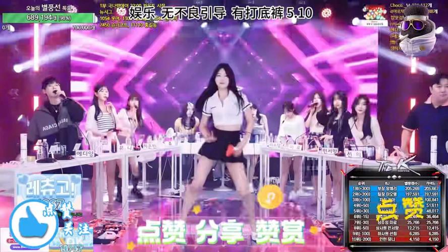 韩国女团jinricpjinricp3月完整版视频:劲爆舞蹈看不停!