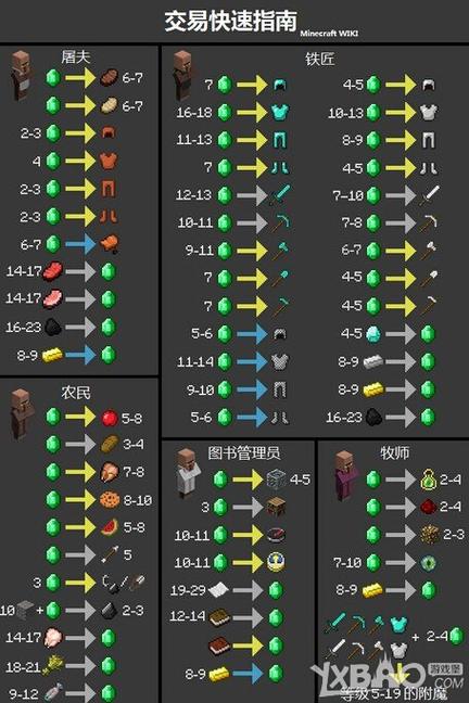 想玩梦魔世界的迷惑人?官网入口及游戏攻略都在这里