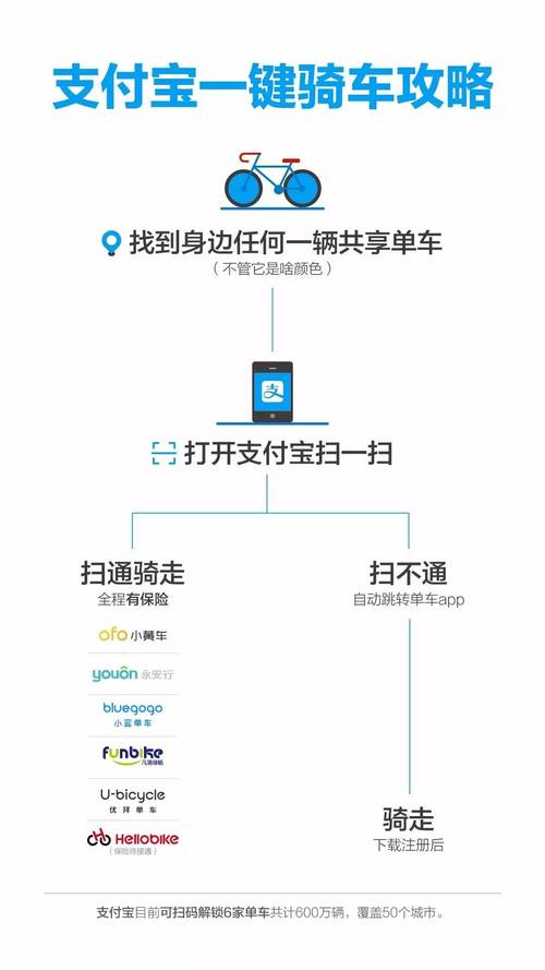 循环支付安卓汉化版攻略:快速上手游戏技巧