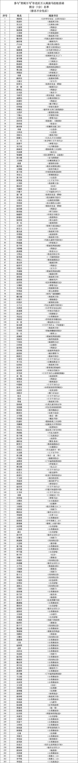 书海阁安卓版下载:一生一次的阅读盛宴