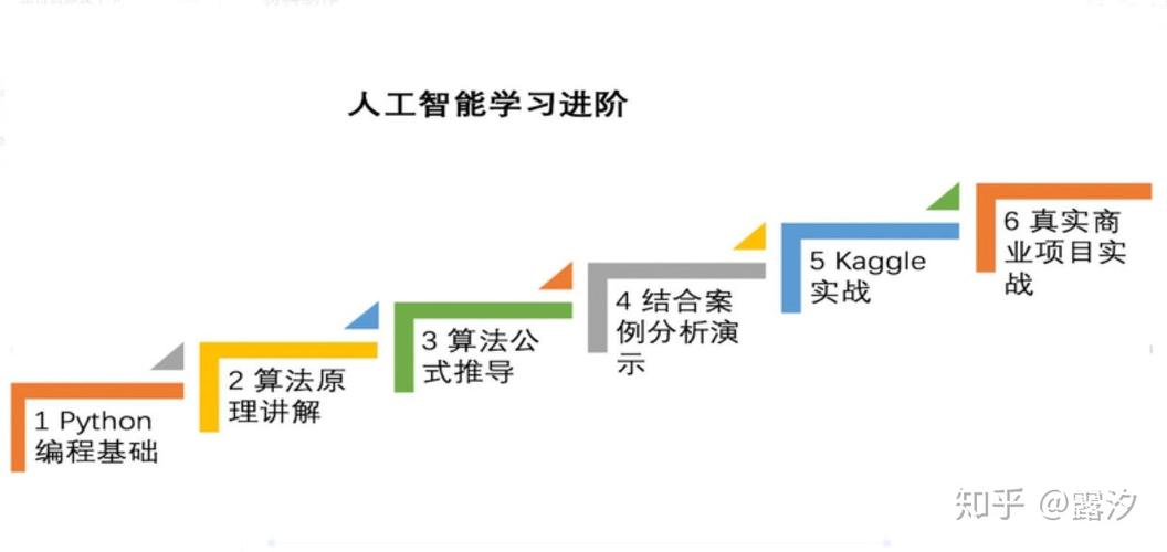 循环支付游戏攻略:进阶玩法与隐藏要素深度挖掘