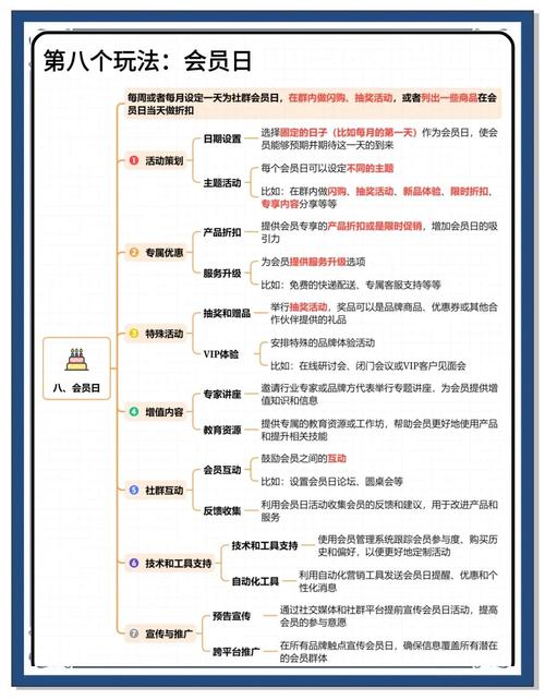 居民游戏详解:轻松上手,成就梦想人生